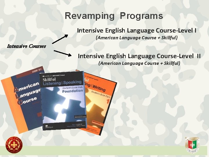 Revamping Programs Intensive English Language Course-Level I (American Language Course + Skillful) Intensive Courses