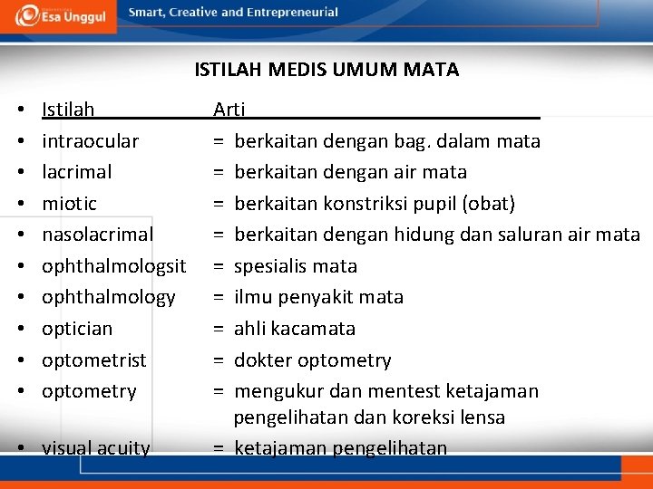 ISTILAH MEDIS UMUM MATA • • • Istilah intraocular lacrimal miotic nasolacrimal ophthalmologsit ophthalmology