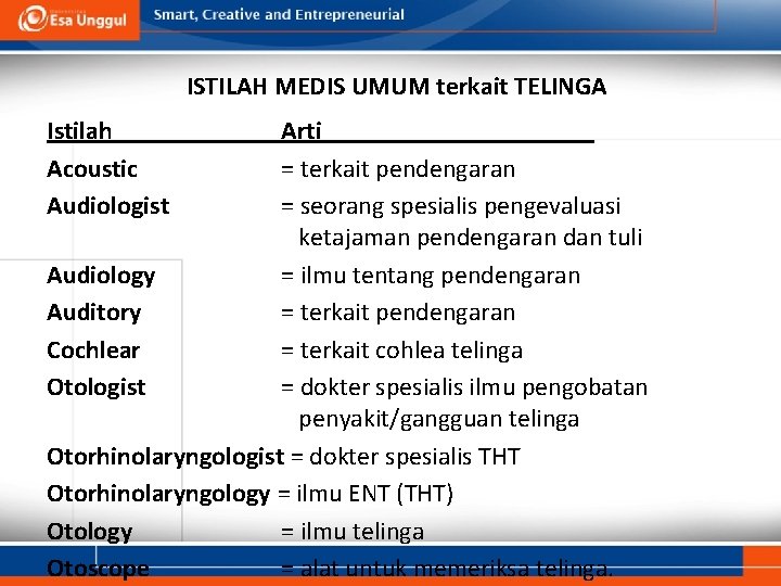 ISTILAH MEDIS UMUM terkait TELINGA Istilah Acoustic Audiologist Arti = terkait pendengaran = seorang