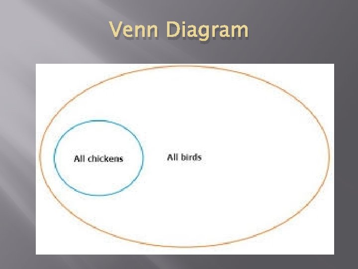 Venn Diagram 