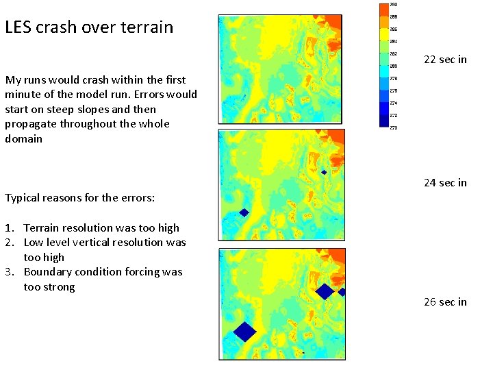 LES crash over terrain 22 sec in My runs would crash within the first
