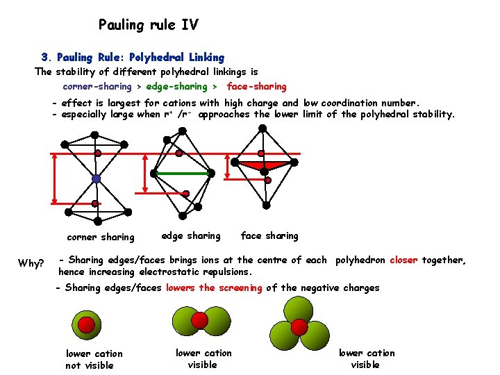 Pauling rule IV 3. Pauling Rule: Polyhedral Linking The stability of different polyhedral linkings