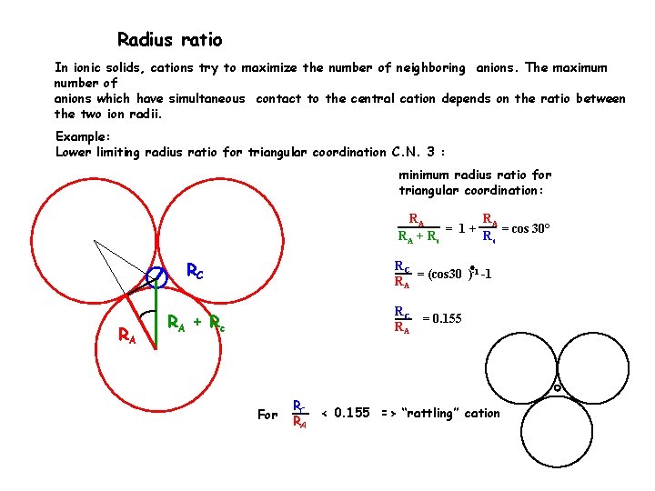 Radius ratio In ionic solids, cations try to maximize the number of neighboring anions.