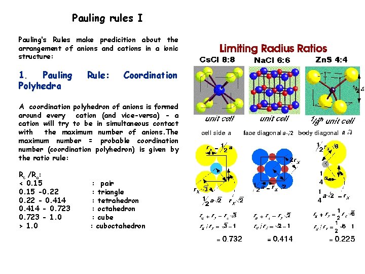 Pauling rules I Pauling’s Rules make predicition about the arrangement of anions and cations
