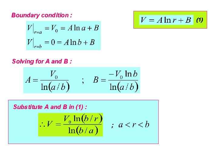 Boundary condition : (1) Solving for A and B : Substitute A and B