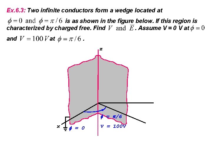 Ex. 6. 3: Two infinite conductors form a wedge located at is as shown