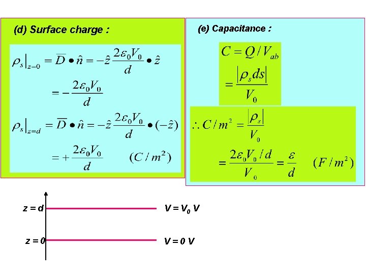 (e) Capacitance : (d) Surface charge : z=d V = V 0 V z=0