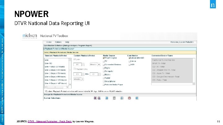 NPOWER Copyright © 2019 The Nielsen Company (US), LLC. Confidential and proprietary. Do not