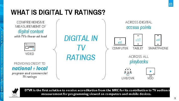 WHAT IS DIGITAL TV RATINGS? Copyright © 2019 The Nielsen Company (US), LLC. Confidential