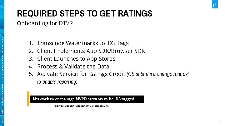 REQUIRED STEPS TO GET RATINGS Copyright © 2019 The Nielsen Company (US), LLC. Confidential