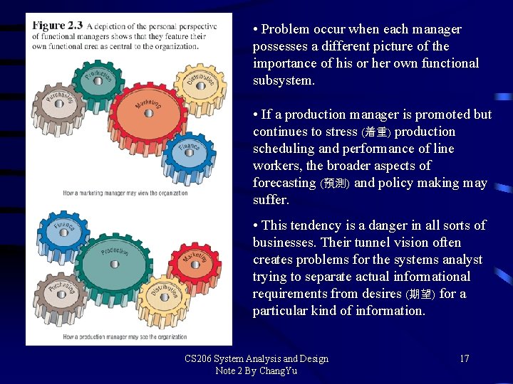  • Problem occur when each manager possesses a different picture of the importance