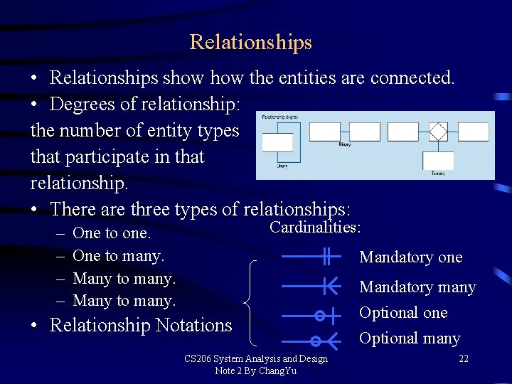 Relationships • Relationships show the entities are connected. • Degrees of relationship: the number