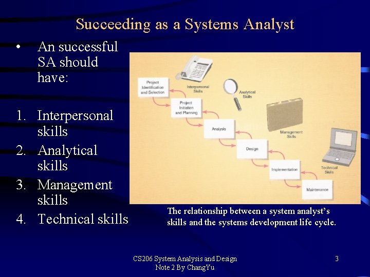 Succeeding as a Systems Analyst • An successful SA should have: 1. Interpersonal skills