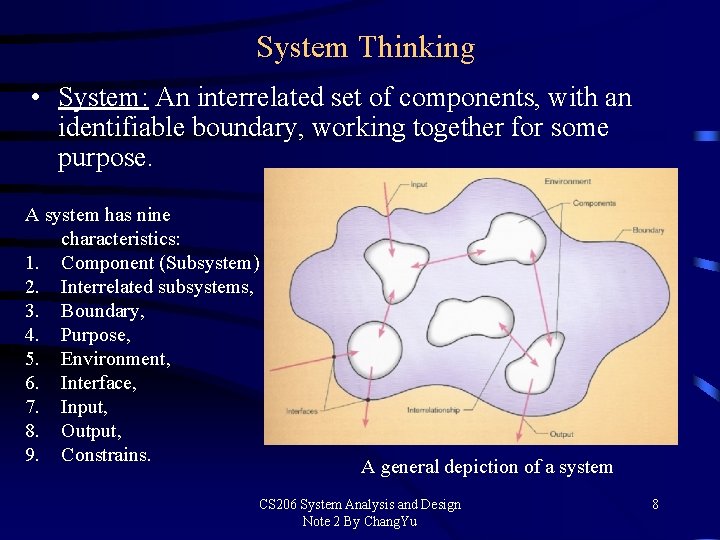 System Thinking • System: An interrelated set of components, with an identifiable boundary, working