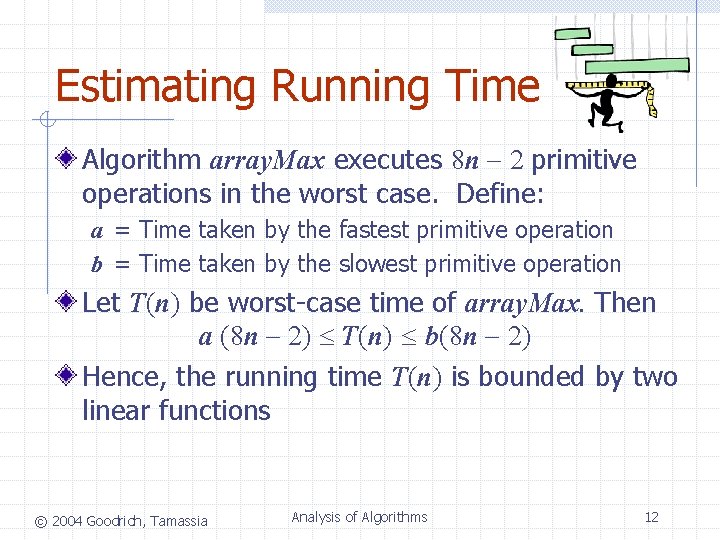 Estimating Running Time Algorithm array. Max executes 8 n 2 primitive operations in the Estimating Running Time Algorithm array. Max executes 8 n 2 primitive operations in the