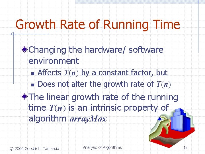 Growth Rate of Running Time Changing the hardware/ software environment n n Affects T(n) Growth Rate of Running Time Changing the hardware/ software environment n n Affects T(n)