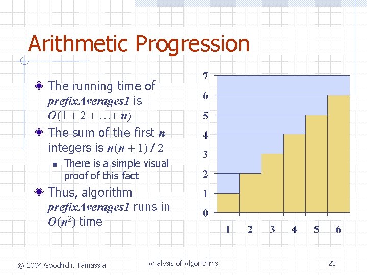 Arithmetic Progression The running time of prefix. Averages 1 is O(1 + 2 + Arithmetic Progression The running time of prefix. Averages 1 is O(1 + 2 +
