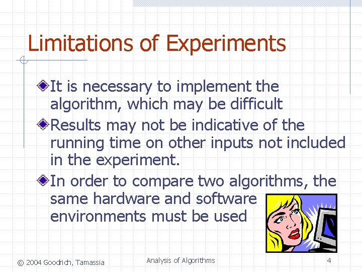 Limitations of Experiments It is necessary to implement the algorithm, which may be difficult Limitations of Experiments It is necessary to implement the algorithm, which may be difficult