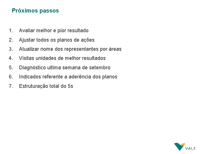 Próximos passos 1. Avaliar melhor e pior resultado 2. Ajustar todos os planos de