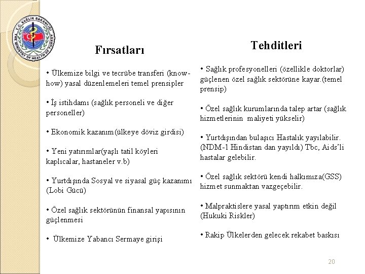 Fırsatları • Ülkemize bilgi ve tecrübe transferi (knowhow) yasal düzenlemeleri temel prensipler • İş