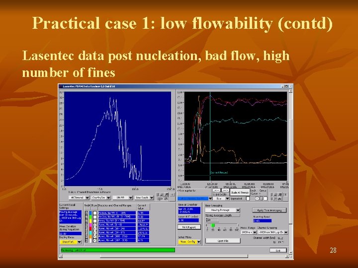 Practical case 1: low flowability (contd) Lasentec data post nucleation, bad flow, high number