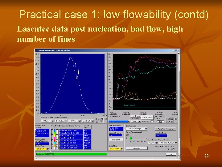 Practical case 1: low flowability (contd) Lasentec data post nucleation, bad flow, high number