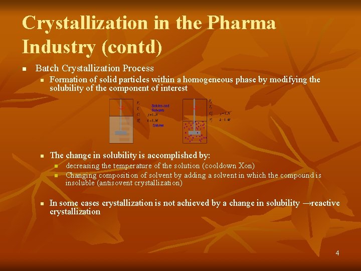 Crystallization in the Pharma Industry (contd) n Batch Crystallization Process n n Formation of