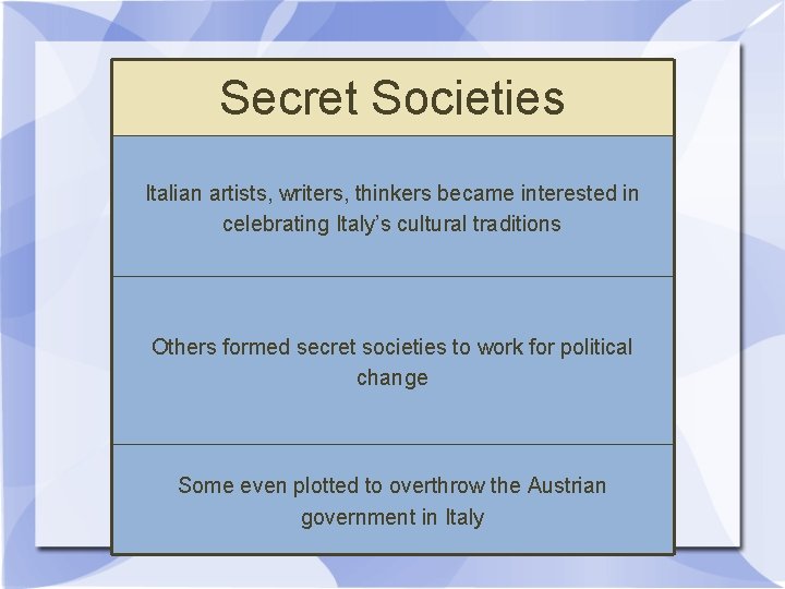 Secret Societies Italian artists, writers, thinkers became interested in celebrating Italy’s cultural traditions Others