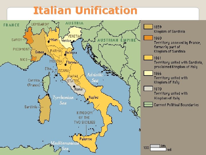 Italian Unification 