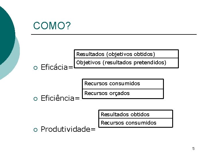 COMO? Resultados (objetivos obtidos) ¡ Eficácia= Objetivos (resultados pretendidos) Recursos consumidos ¡ Eficiência= Recursos