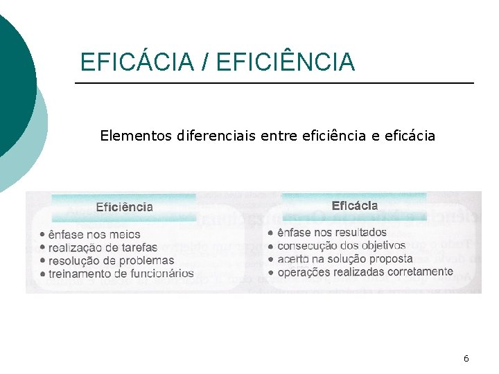 EFICÁCIA / EFICIÊNCIA Elementos diferenciais entre eficiência e eficácia 6 