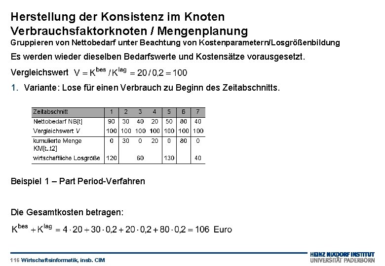 Herstellung der Konsistenz im Knoten Verbrauchsfaktorknoten / Mengenplanung Gruppieren von Nettobedarf unter Beachtung von