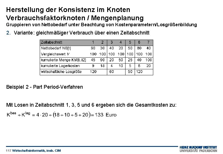 Herstellung der Konsistenz im Knoten Verbrauchsfaktorknoten / Mengenplanung Gruppieren von Nettobedarf unter Beachtung von