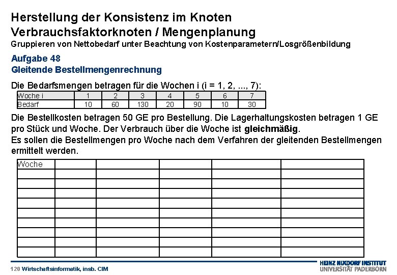 Herstellung der Konsistenz im Knoten Verbrauchsfaktorknoten / Mengenplanung Gruppieren von Nettobedarf unter Beachtung von