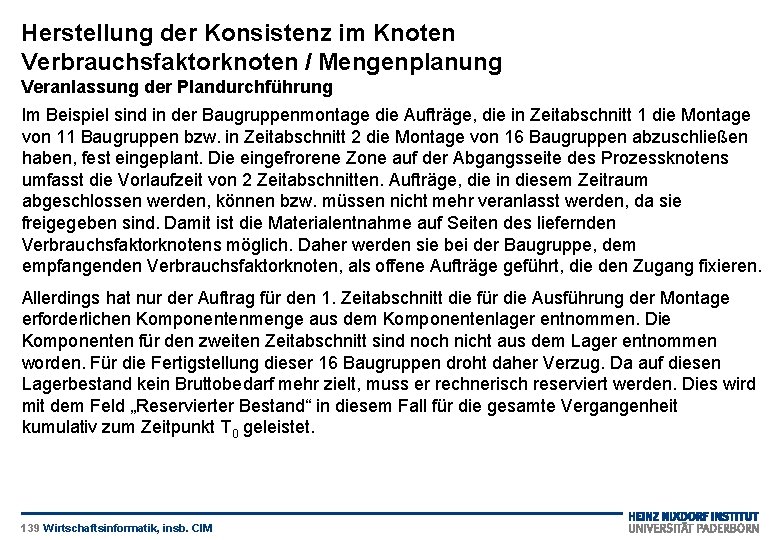 Herstellung der Konsistenz im Knoten Verbrauchsfaktorknoten / Mengenplanung Veranlassung der Plandurchführung Im Beispiel sind