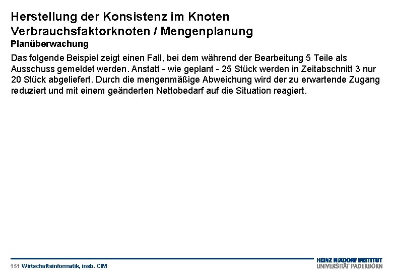 Herstellung der Konsistenz im Knoten Verbrauchsfaktorknoten / Mengenplanung Planüberwachung Das folgende Beispiel zeigt einen