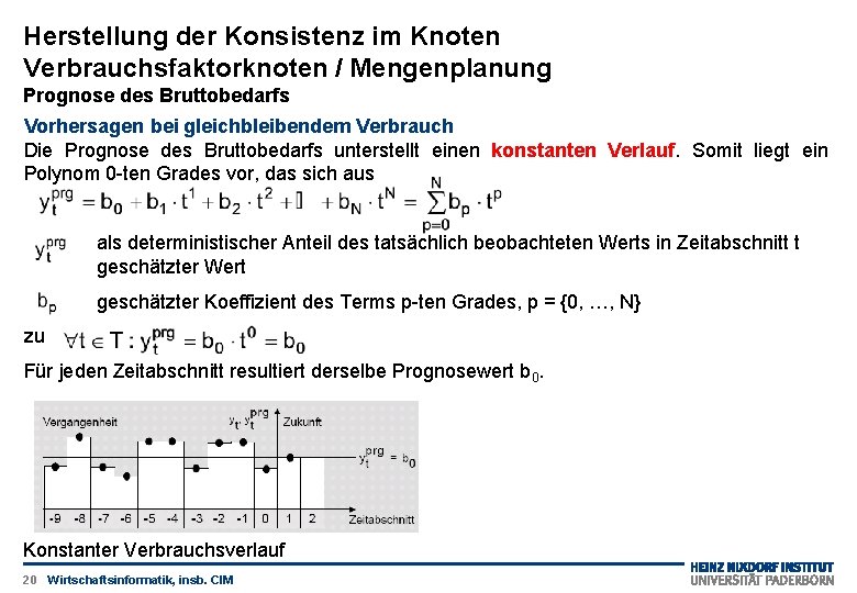 Herstellung der Konsistenz im Knoten Verbrauchsfaktorknoten / Mengenplanung Prognose des Bruttobedarfs Vorhersagen bei gleichbleibendem