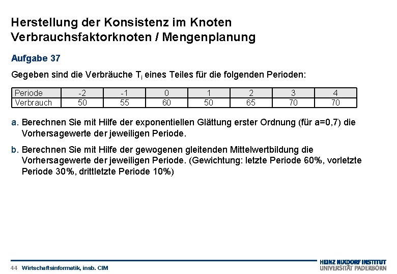 Herstellung der Konsistenz im Knoten Verbrauchsfaktorknoten / Mengenplanung Aufgabe 37 Gegeben sind die Verbräuche