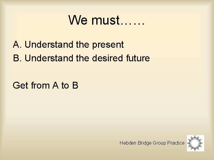 We must…… A. Understand the present B. Understand the desired future Get from A