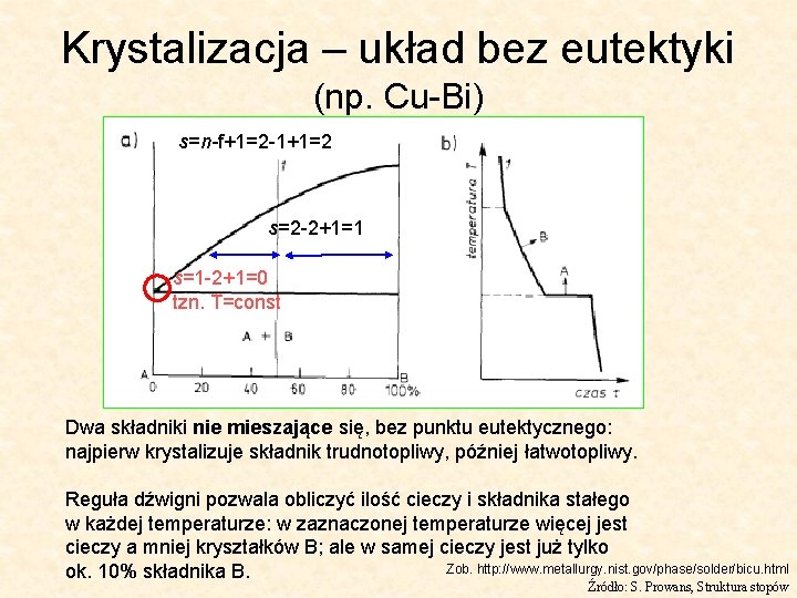 Krystalizacja – układ bez eutektyki (np. Cu-Bi) s=n-f+1=2 -1+1=2 s=2 -2+1=1 s=1 -2+1=0 tzn.