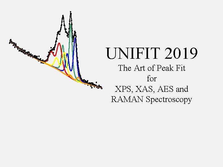 UNIFIT 2019 The Art of Peak Fit for XPS, XAS, AES and RAMAN Spectroscopy