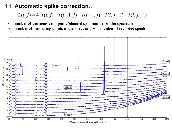11. Automatic spike correction… i = number of the measuring point (channel), j =
