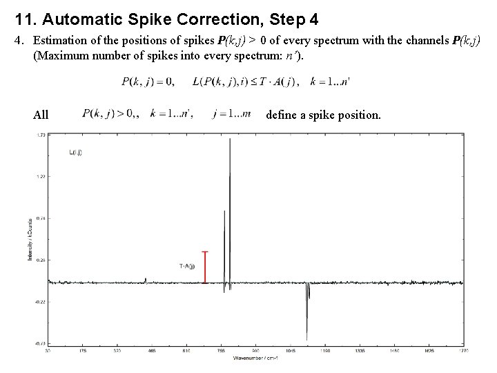 11. Automatic Spike Correction, Step 4 4. Estimation of the positions of spikes P(k,