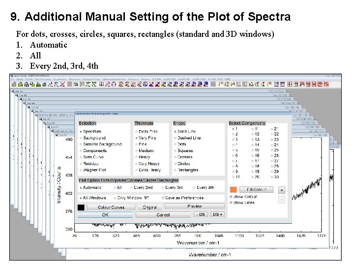 9. Additional Manual Setting of the Plot of Spectra For dots, crosses, circles, squares,