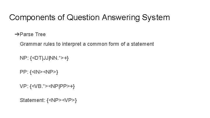 Components of Question Answering System ➔Parse Tree Grammar rules to interpret a common form