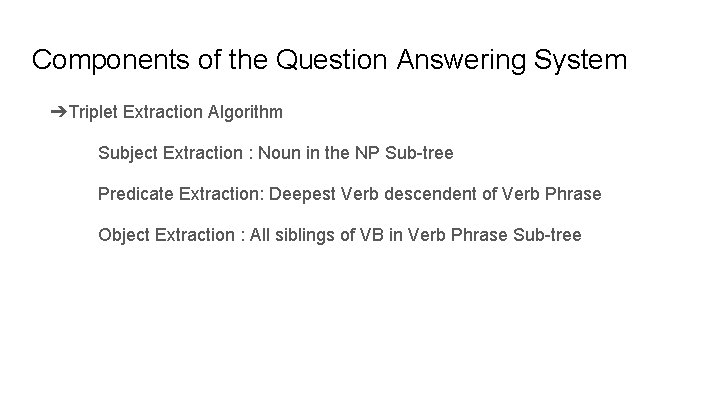Components of the Question Answering System ➔Triplet Extraction Algorithm Subject Extraction : Noun in