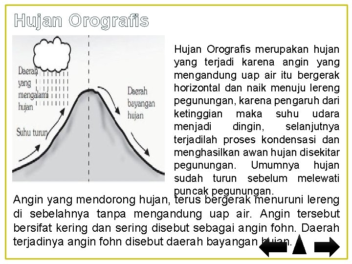 Hujan Orografis merupakan hujan yang terjadi karena angin yang mengandung uap air itu bergerak