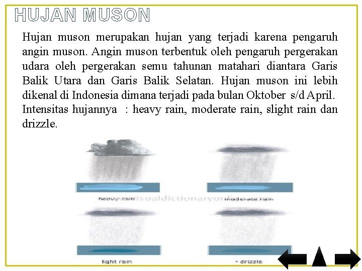 HUJAN MUSON Hujan muson merupakan hujan yang terjadi karena pengaruh angin muson. Angin muson