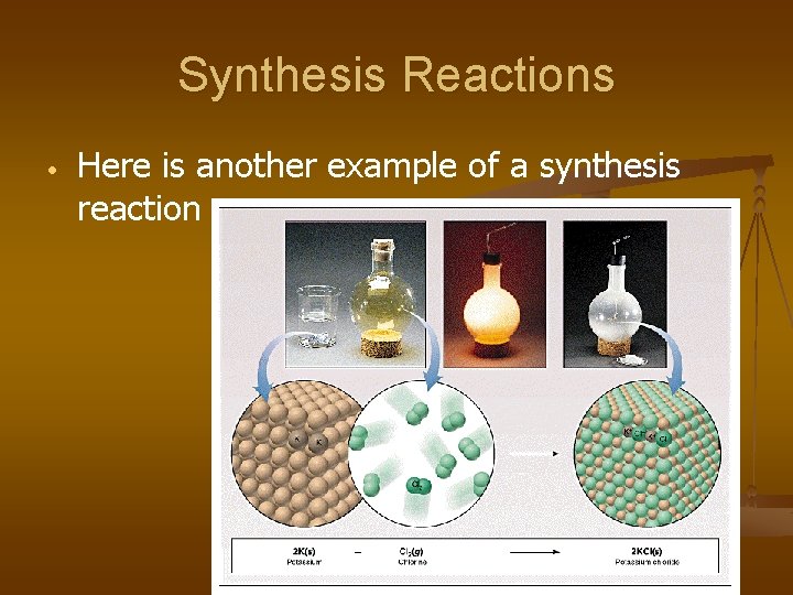 Synthesis Reactions • Here is another example of a synthesis reaction 