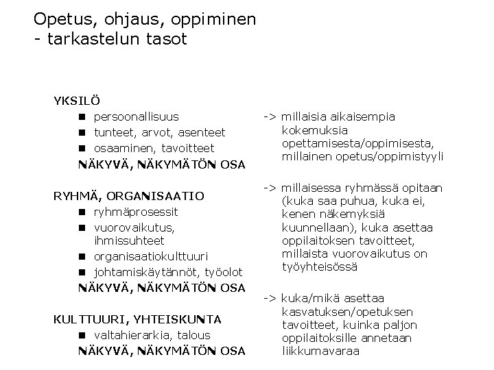 Opetus, ohjaus, oppiminen - tarkastelun tasot YKSILÖ n persoonallisuus n tunteet, arvot, asenteet n